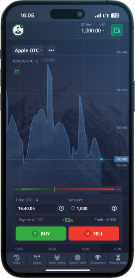 Understanding Pocketoption The Efficient Trading Platform