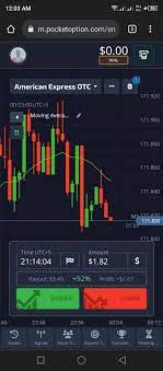 Understanding Pocketoption The Efficient Trading Platform